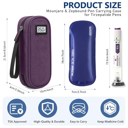 Medineed Temp Display Travel Case Fit 2 Mounjaro & Zepbound Pens, Burgundy - color: Burgundy