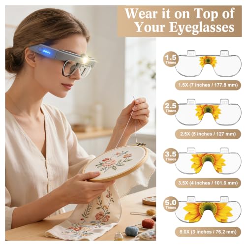 Head Magnifying Glass with Light(1.5X-5X), for Close Work, Crafting - color: Gray