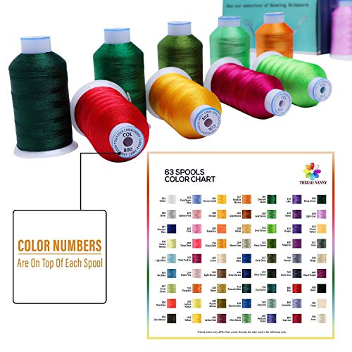 63-Color Polyester Machine Embroidery Thread, 1,100 Yards Each - size: 1100 Yards