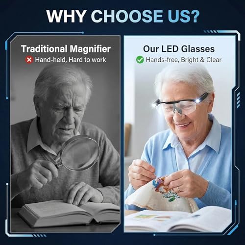 160% Hands-Free Magnifying Glass with Light - Rechargeable LED Illuminated Head Magnifier, Flip-Up Design | Perfect for Reading, Repair, Crafts & Close Work (Black)