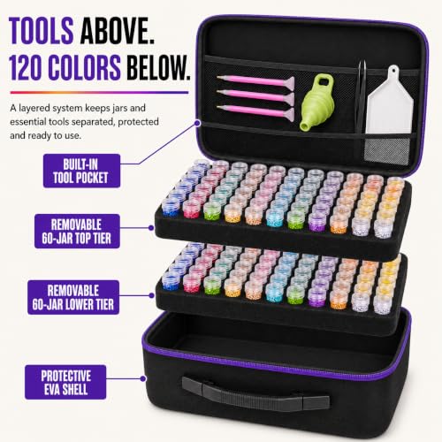MERATIA Diamond Art Storage Organizer, 120 Jars with Accessories - color: Purple-120 Slots
