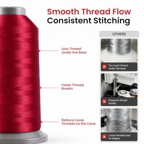 BAI Polyester Embroidery Machine Thread 5000 Yards Dark Silver Gray+958 - color: Dark Silver Gray+958