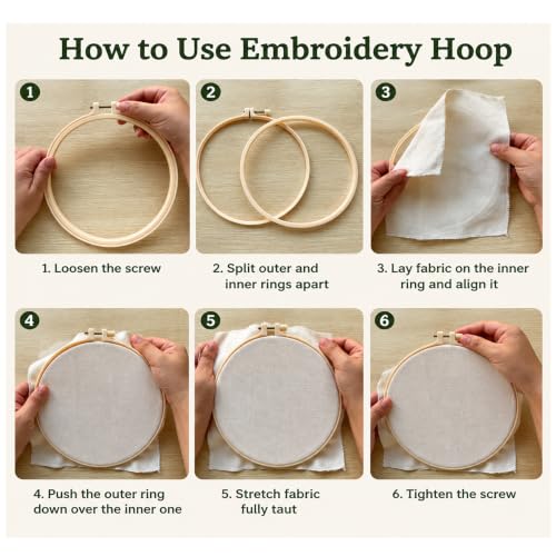 Punch Needle Kit for Beginners Adults-Cat Coffee, with Embroidery Hoop - color: Punch Needle kit-Cat Coffee