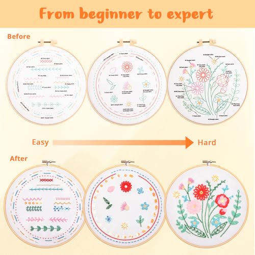 HTVRONT Bead Embroidery Kit for Beginners, 3 Sets, Gifts & Crafts - color: Red Flower Bead Embroidery