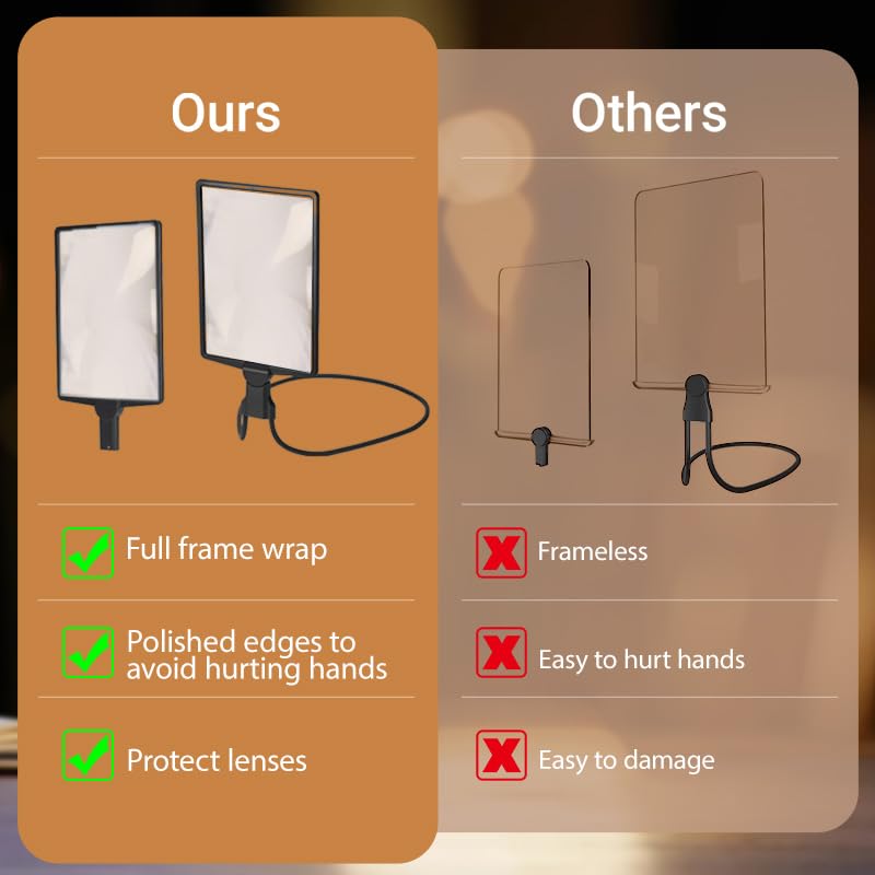 Hands Free Magnifying Glass with Light