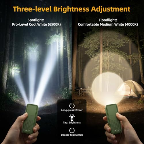 200-Lumen EDC Flashlight Rechargeable Clip-On Light with 90° Rotatable Head
