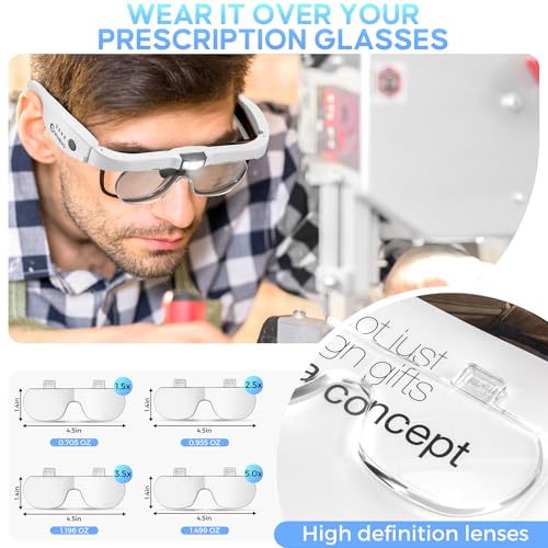 Magnifying Glass with Light, 1.5X-5.0X Magnifying Glasses 4 Lenses - color: White Magnifying Glass With Light
