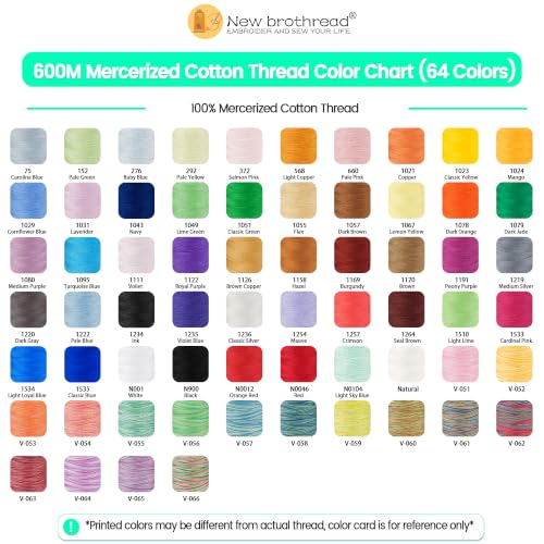 New brothread 100% Mercerized Cotton Threads with Box -8xParadise - color: 8 X Paradise(Greens+Blues)