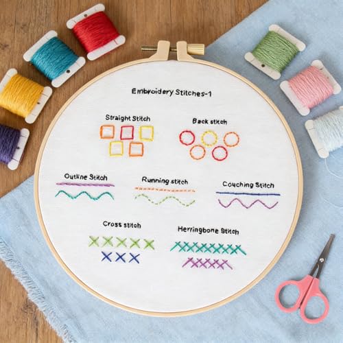 houlishu Classic Hand-Stitched Embroidery Needlecraft Practice Set, Suitable for Beginners and Adults, Includes Various Accessories