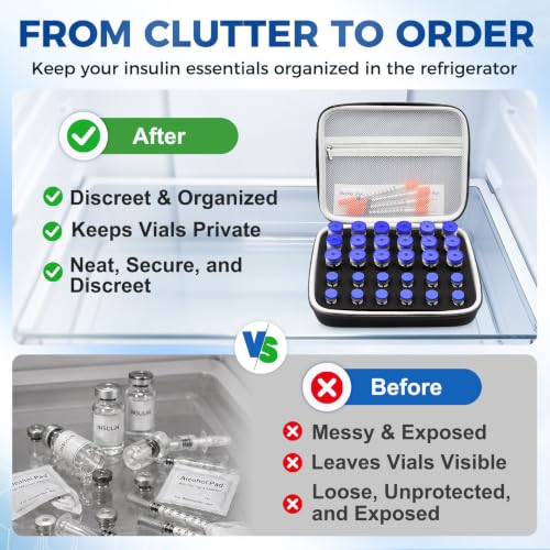 30 Slots Peptide Case for Fridge | Vial Case ｜1ml 2ml 3ml 5ml 10ml Vials - color: Black- 30×(1-5ml/10ml)