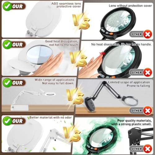 15X Magnifying Lamp with Light, 3-in-1 LED Lighted Magnifying Glass Desk Clamp Floor Stand,Optical Glass，Stepless Dimming，Lighted Magnifiers for Close Work,handicrafts, Repair,Reading, White - color: White