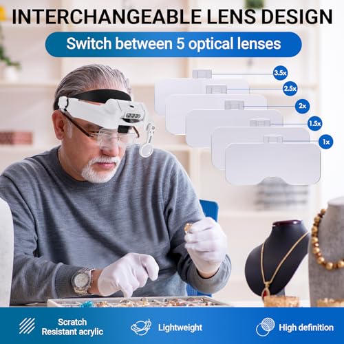 YOCTOSUN Magnifying Glass with Light,Rechargeable Headband Magnifier 1X-14X - style: Headband Magnifier 1X-14X