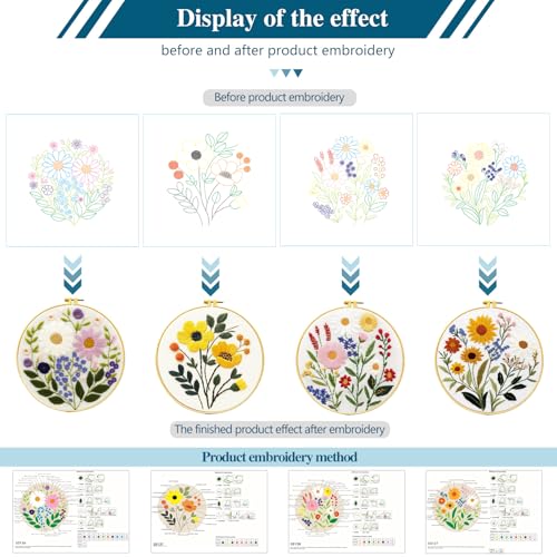 Zhenqing 4-Piece Floral Embroidery Kit for Beginners - Complete Set with Printed Cotton Fabric, Hoop, Threads & Tools (C0155) - color: C0155