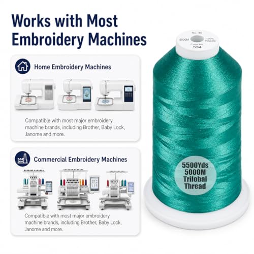 Simthread 5500Yds/5000M 40WT Polyester Embroidery Thread Teal Green 534 - color: Teal Green-534