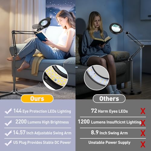 2200 Lumens Mag Lamp for Estheticians, 2-in-1 Magnifier Floor Light - color: Black