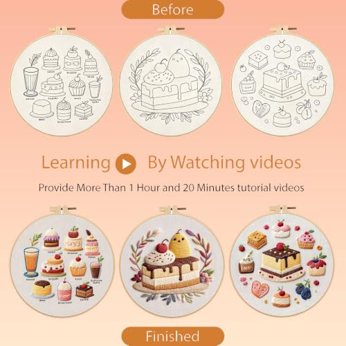 FEIYUENO 3 Sets Cake Pattern Embroidery Kit for Beginner Adults - color: Cake