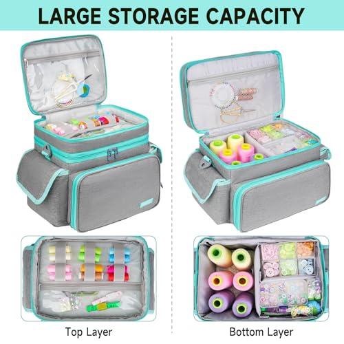 LEFOR·Z Small Sewing Supplies Organizer Bag(10.5 x 8 x 9inch),Sewing Box - color: Grey/Green