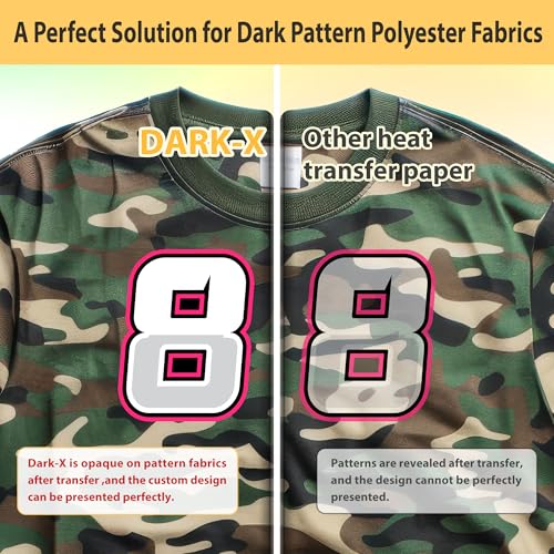 TransOurDream Heat Transfer Paper Supplies for Dark Polyester Fabrics (Dark X, 8.5"x11", 10 Sheets) Printable Iron on Heat Transfer Vinyl for Inkjet Printer - color: Darkx, size: 10 Sheets