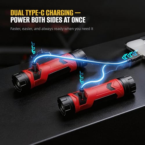 CLAKAP 800 Lumens Rechargeable LED Neck Light - color: Sunset Red