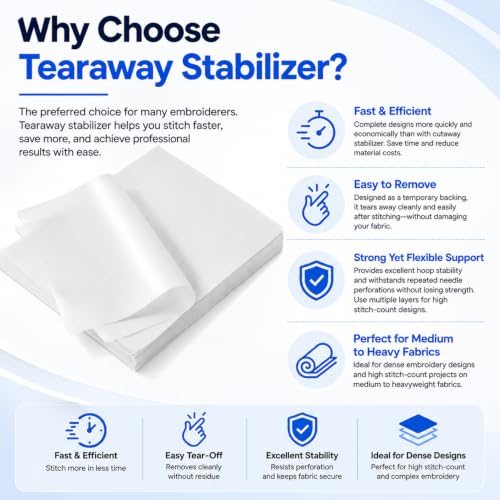 FUJA Tear Away Embroidery Stabilizer 8" x 8" 100 Sheets - size: 8"*8"