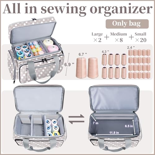 Anitor Sewing Supplies Organizer, Double Layer Sewing Storage Organizer - color: Round Dot, size: Medium