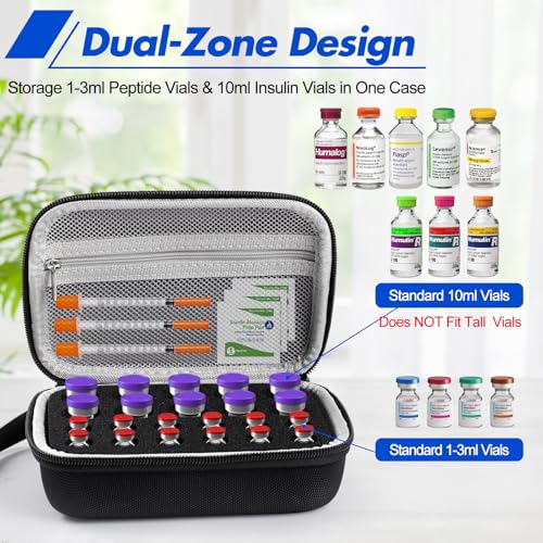 Peptide Case for Fridge, 22 Vial Case for Diabetic Insulin Storage Cases