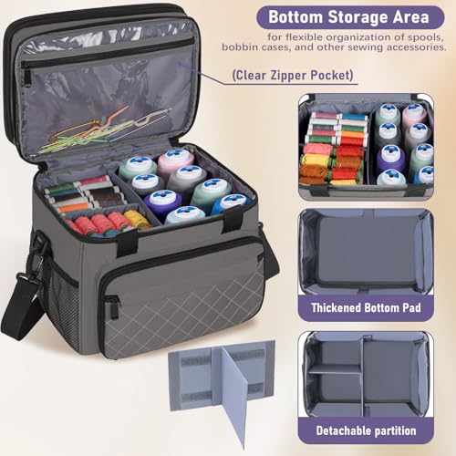 Sewing Organizer Bag with Removable Tray & Double-Layer - color: Grey
