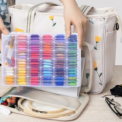 Peirich Embroidery Kits, Embroidery Storage Organizer Bag with Embroidery Floss Embroidery Hoop Aida Cloth, Cross Stitch Kits for Beginner, Adults