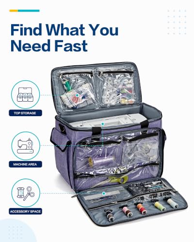 HOMEST Sewing Machine Carry Case, with Shoulder Strap and Front Pocket - color: Purple, size: Sewing Machine Bag Style 1