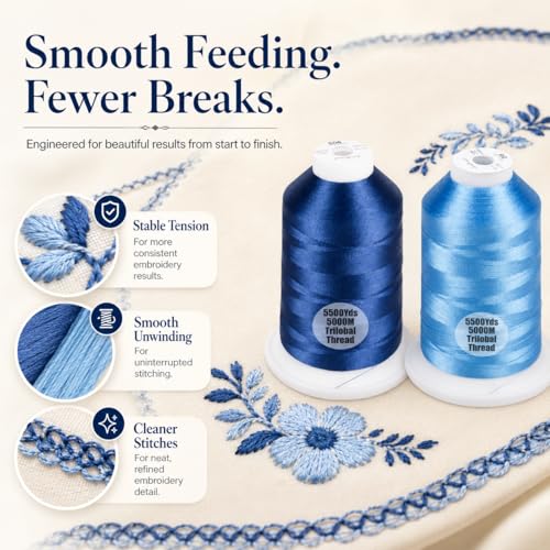 Simthread 2Pk 5500Y/5000M 40WT Polyester Embroidery Thread Navy903 Sky019 - color: Ocean Duo(NavyBlue+SkyBlue)