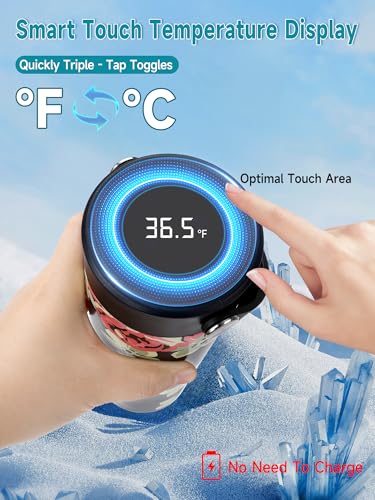 48H Insulin Cooler Travel Case TSA Approved with ℃/℉ Temperature Display - color: 01_blooming Roses