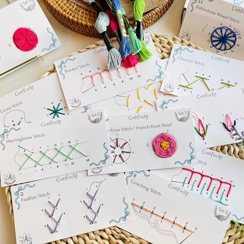 Embroidery Cards Perforated Level 2 Starter DIY Kit | Beginner Colored Patterns, Premium Cardstock Cards, Complete Toolkit, Tools, Illustrated Step by Step Instructions | Handmade Kit Gift (Blue) - color: Blue