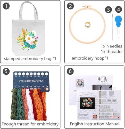 CREAWONDER Canvas Tote Bag Embroidery Kit with Pattern for Beginners, Arts and DIY Embroidery Crafts Kits for Adults, Include Instructions, Thimble, Embroidery Hoops, Color Threads and Tool - color: CR002 chenhuicaoxin beige