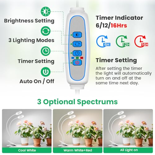 Wiaxulay Plant Grow Light Indoor Growing, 3.5in Clip Full Spectrum 2 Pack - size: 2 Pack