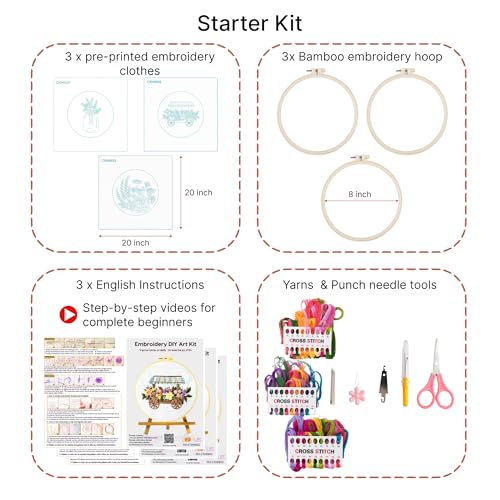Looples Embroidery Kit for Beginners and Adults with Video Tutorials – DIY Starter Kit with 3 Stamped Floral Patterns, Hoops, Threads, Needles, and Instructions - Cart, Glass Jar, and Flowers - color: Cart, Jar and Flowers