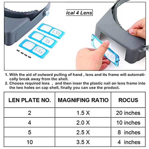 Headband Magnifier Head-Mounted Reading Magnifying Glass Opitcal Glass - color: 1.5x-3.5x - Optical Glass