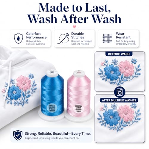 Simthread 2-Pack 5500Y 40WT Polyester Embroidery Thread Blue420 Pink079 - color: Vibrant Duo(ElectricBlue+Salmon Pink)