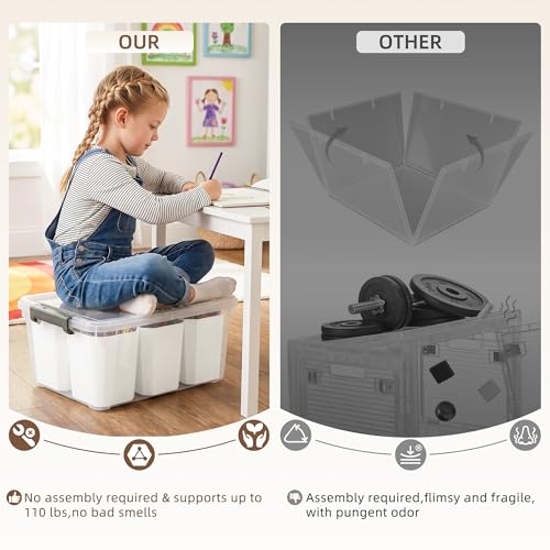 Citylife 17QT Craft Organizers and Storage bins with Lids, Marker Organizer - size: 1 Pack-17 QT