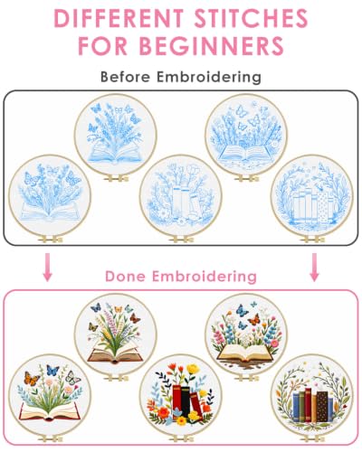 TINDTOP Embroidery Kit for Adult, Embroidery DIY Starter Kit - color: Book