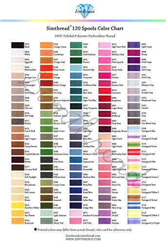 Simthread 120 Madeira Colors Polyester Machine Embroidery Thread Kit
