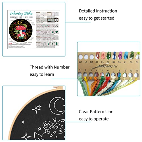 Nuberlic 3 Pack Embroidery Kit for Beginners, Mushroom Cross Stitch Kit - color: Kit 1