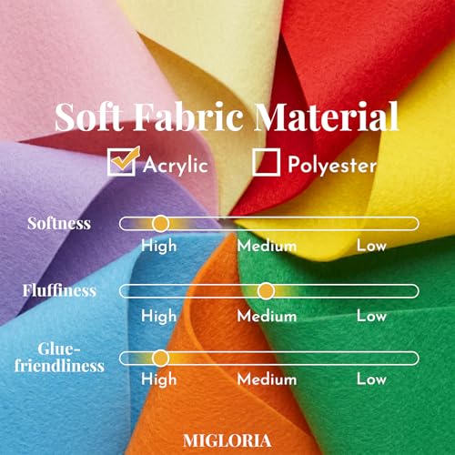 Large Felt Fabric Sheet 36 x 36 Inch, 1.6mm Thick (Heather Grey) - color: Heather Grey