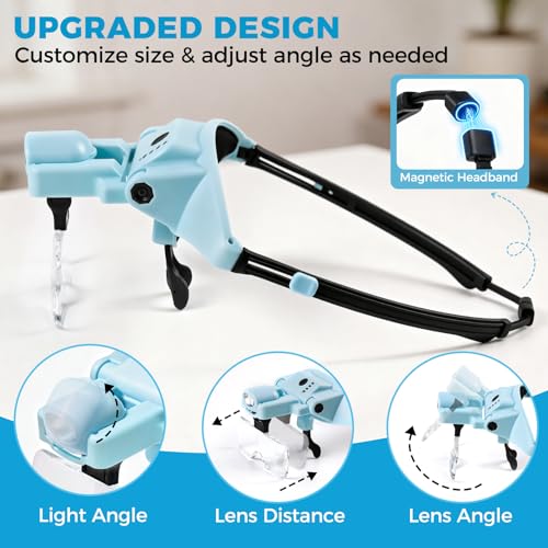 COYLAPY Magnifying Glass with Light, 1X-4X Magnetic Headband Magnifier