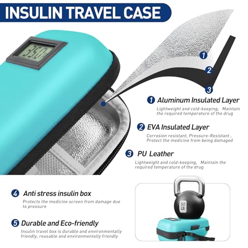 Medineed Temperature Display Insulin Travel Case, 2PCS Ice Packs, Seafoam - color: Seafoam