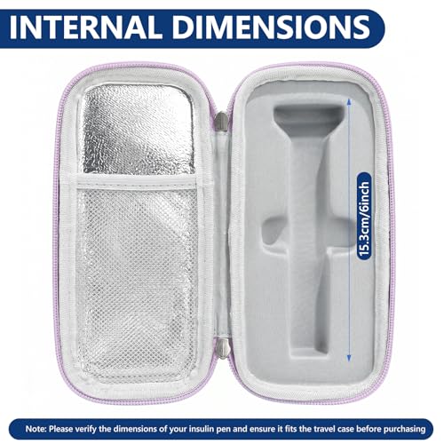 Medineed Custom-Fit Travel Case for 2 Zepbound Pen, TSA Approved - color: Black-Small