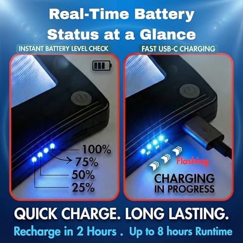 MagniPros 5X Rechargeable LED Page Magnifier with 3 Color Light Modes-Black - color: Black