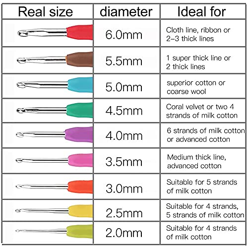 Mayboos 72 Pcs Crochet Hooks Set, Crochet Hooks Kit - size: 9 Sizes+30 Pcs AlumHook