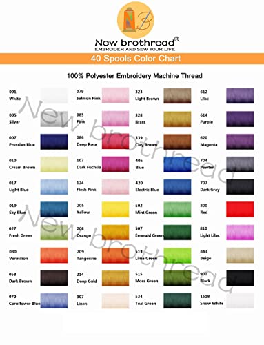 40 Spools Polyester Machine Embroidery Thread Kit