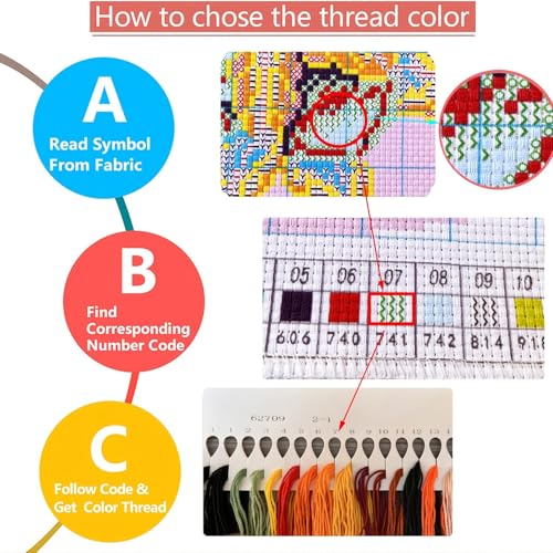 Zhenqing Tiger Stamped Cross Stitch Kit for Beginners, 11CT Printed Full Coverage Tiger Face with Orange Flowers Pattern, 28 x 38 cm Wildlife Animal Embroidery Needlework Set, No Hoop Needed - color: Tiger in Bloom