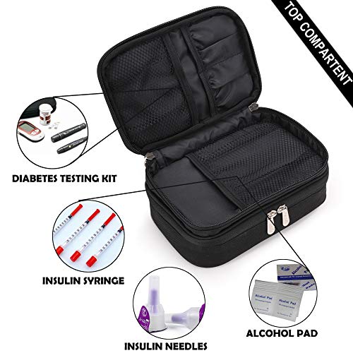 apollo walker Insulin Cooler Travel Case with Ice Packs and Insulation - color: Black, size: Medium